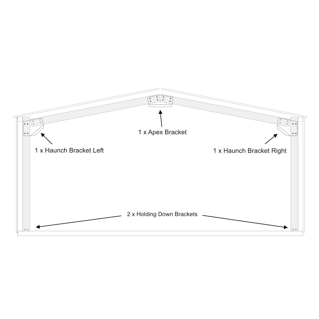 Gable Shed C-Purlin Portal Frame Bracket Kit Perth | 3.0mm BMT – Roys Steel